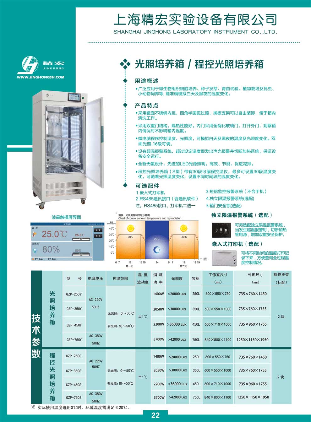 GZP-光照-程控光照培養箱彩圖.jpg