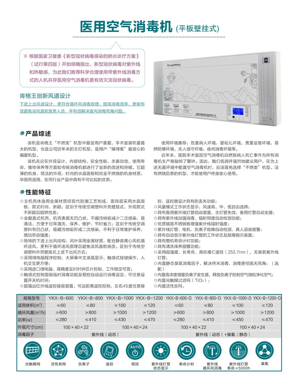 YKX-B系平板壁掛式消毒機--彩頁.jpg