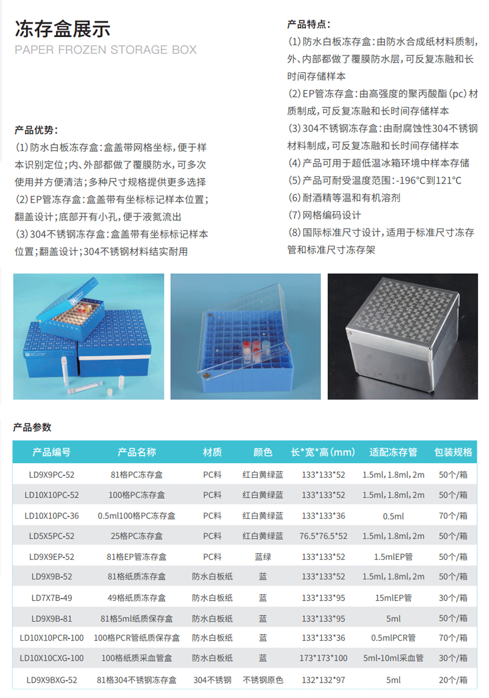 PC料凍存盒-彩頁2.gif