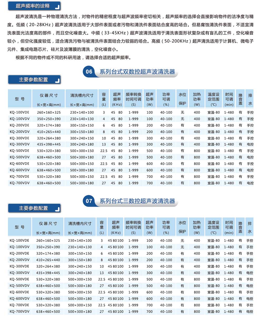 6,7系列臺式雙頻-三頻-彩頁2.jpg