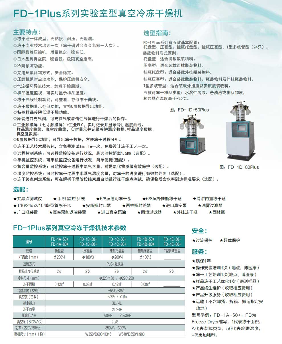 FD-1plus系列-50-80-彩頁(yè).jpg