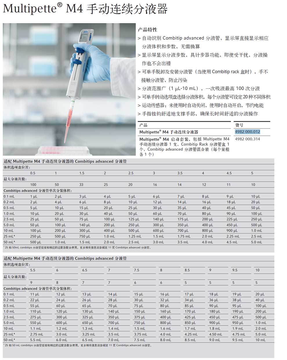 Multipette M4 連續手動分液器--彩頁.jpg