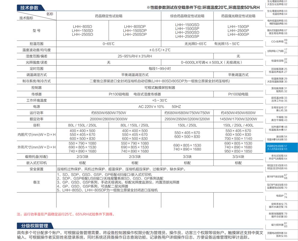 LHH藥品穩定性試驗箱-彩頁2.jpg