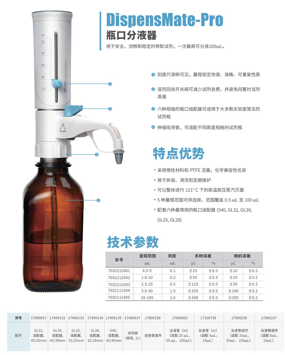 DispensMate-Pro-彩頁.jpg