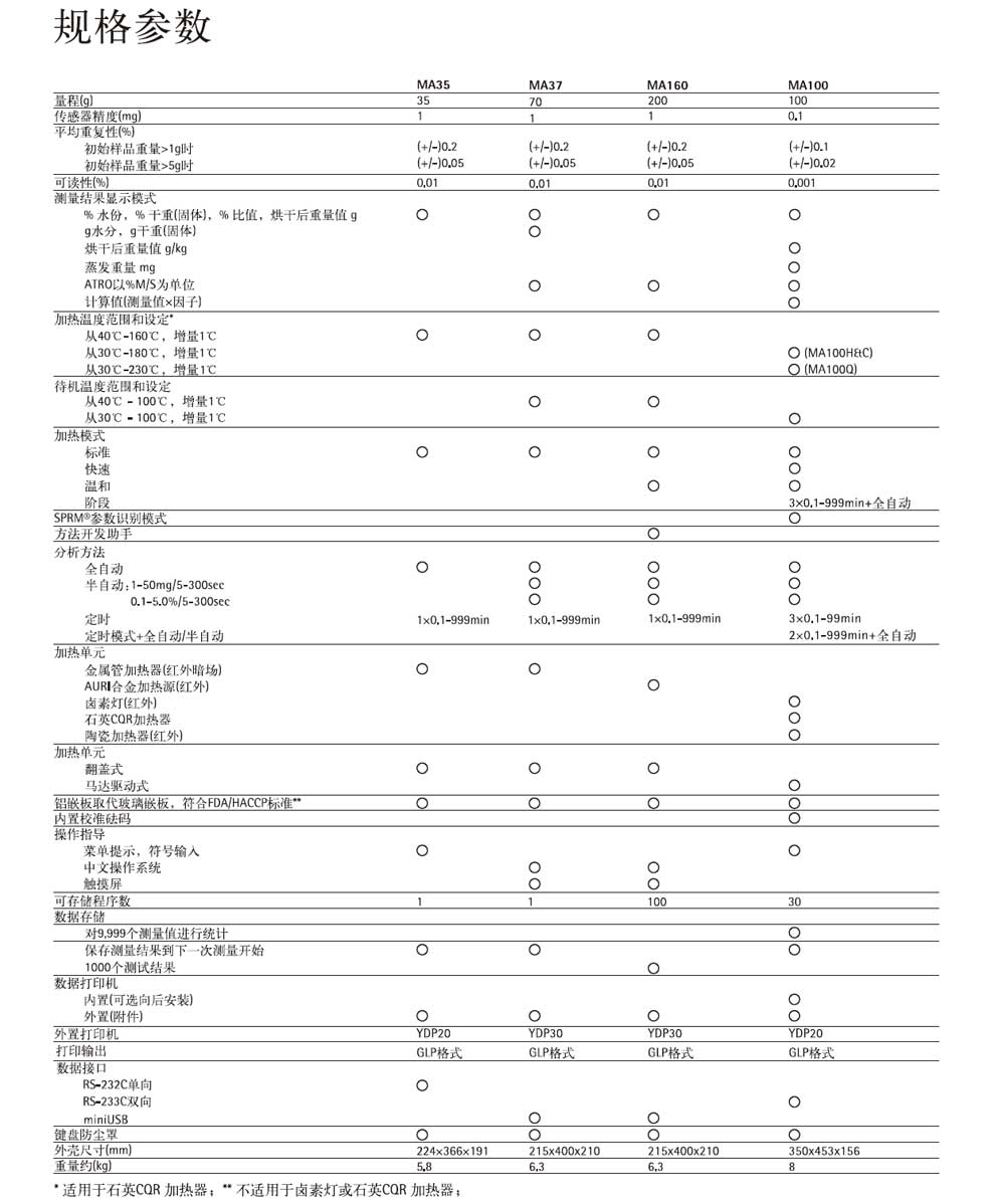 MA100C-100H-100Q--彩2.jpg