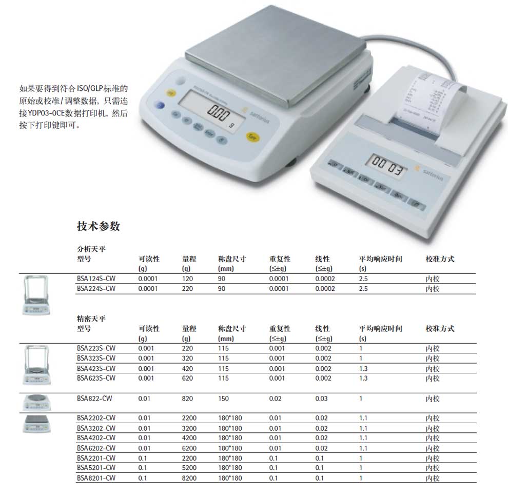 BSA系列-CW-彩2.jpg