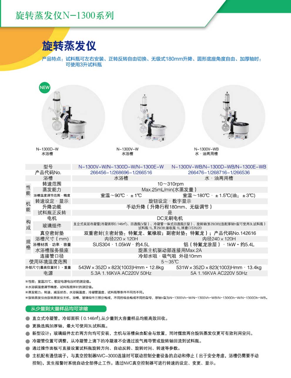 N-1300旋轉蒸發儀-彩2.jpg