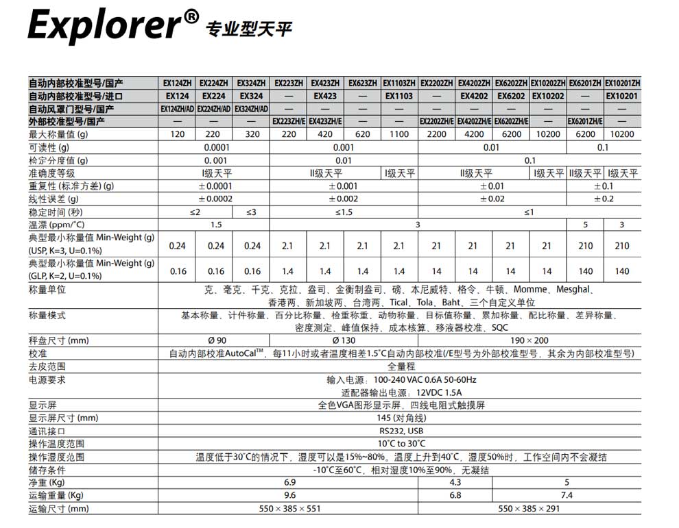 EXP專業(yè)型天平-彩2.jpg