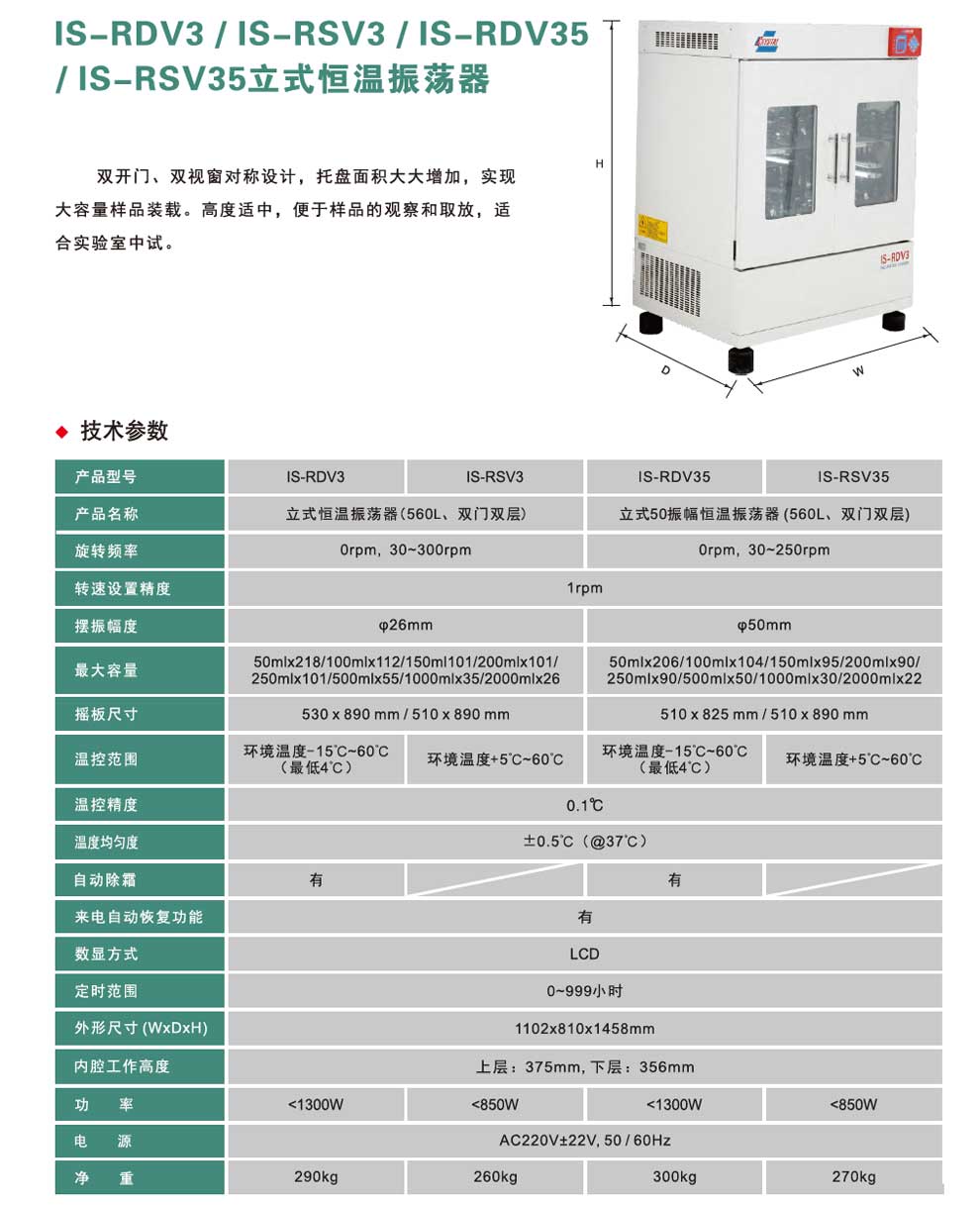 IS-RDV3-RSV3-RDV35-RSV35-彩.jpg