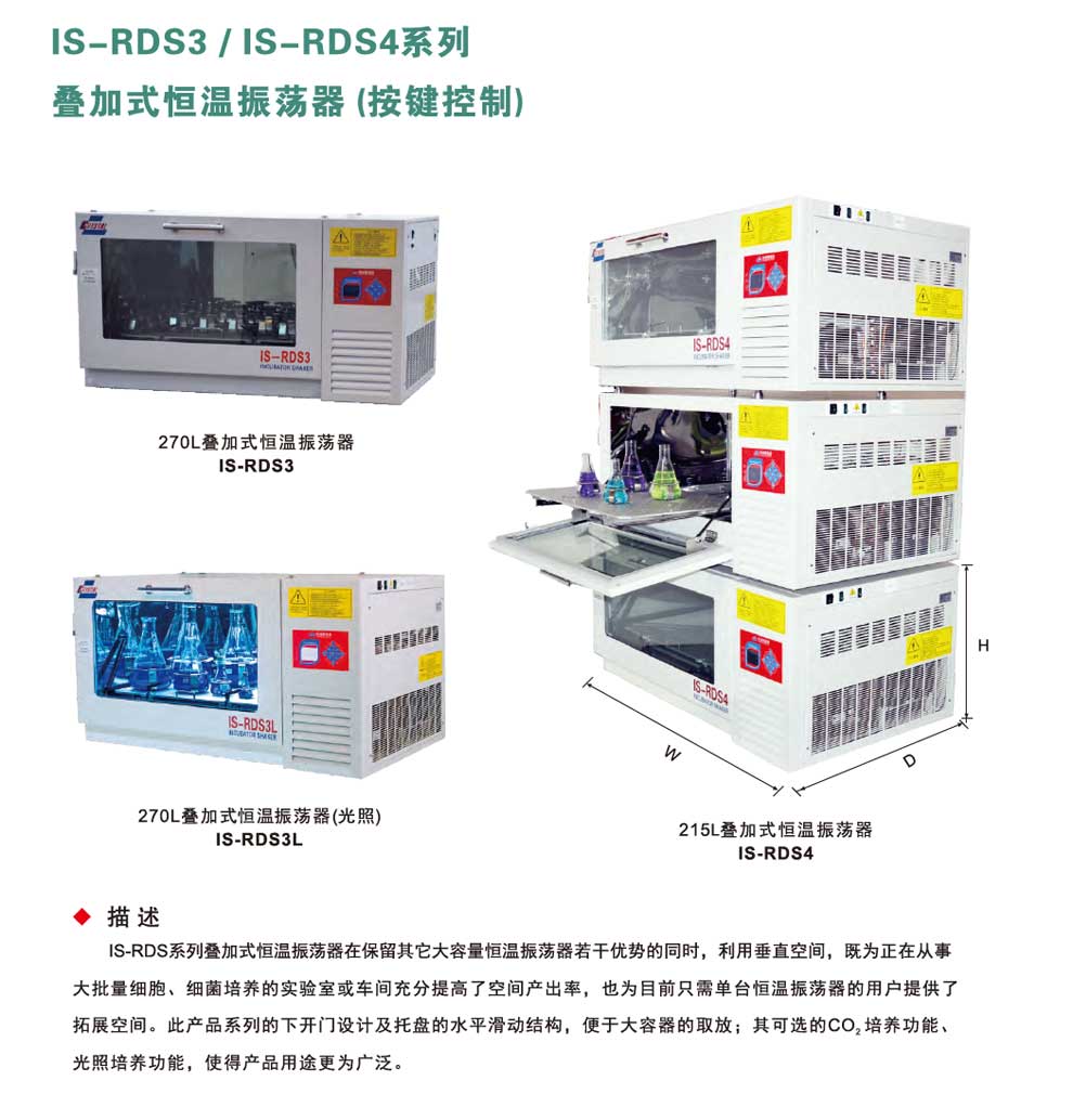 IS-RDS3-S4系列疊加按鍵-彩1.jpg