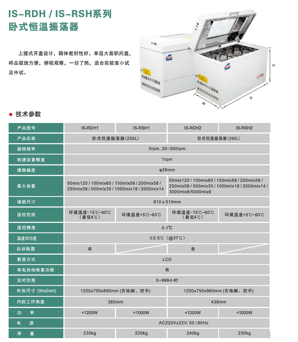 IS-RDH-IS-RSH系列臥式-彩頁.jpg