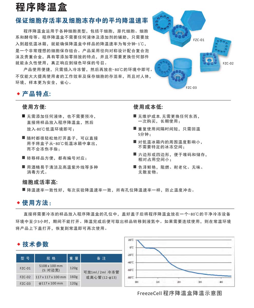 FZC系列-彩頁.jpg