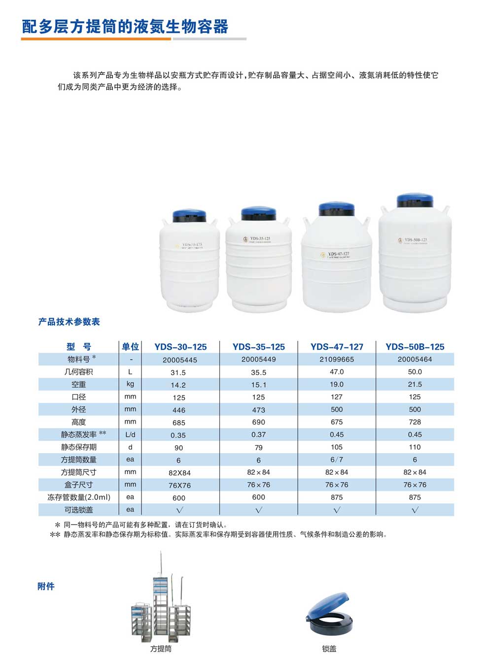 YDS-30-125、35-125、47-127、50B-125-配方提桶-彩頁.jpg