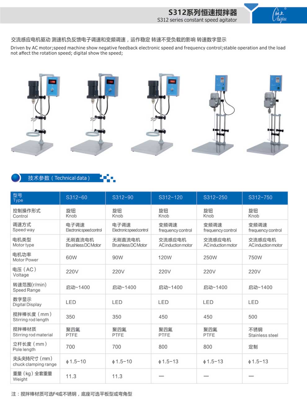 S312系列-彩頁.jpg