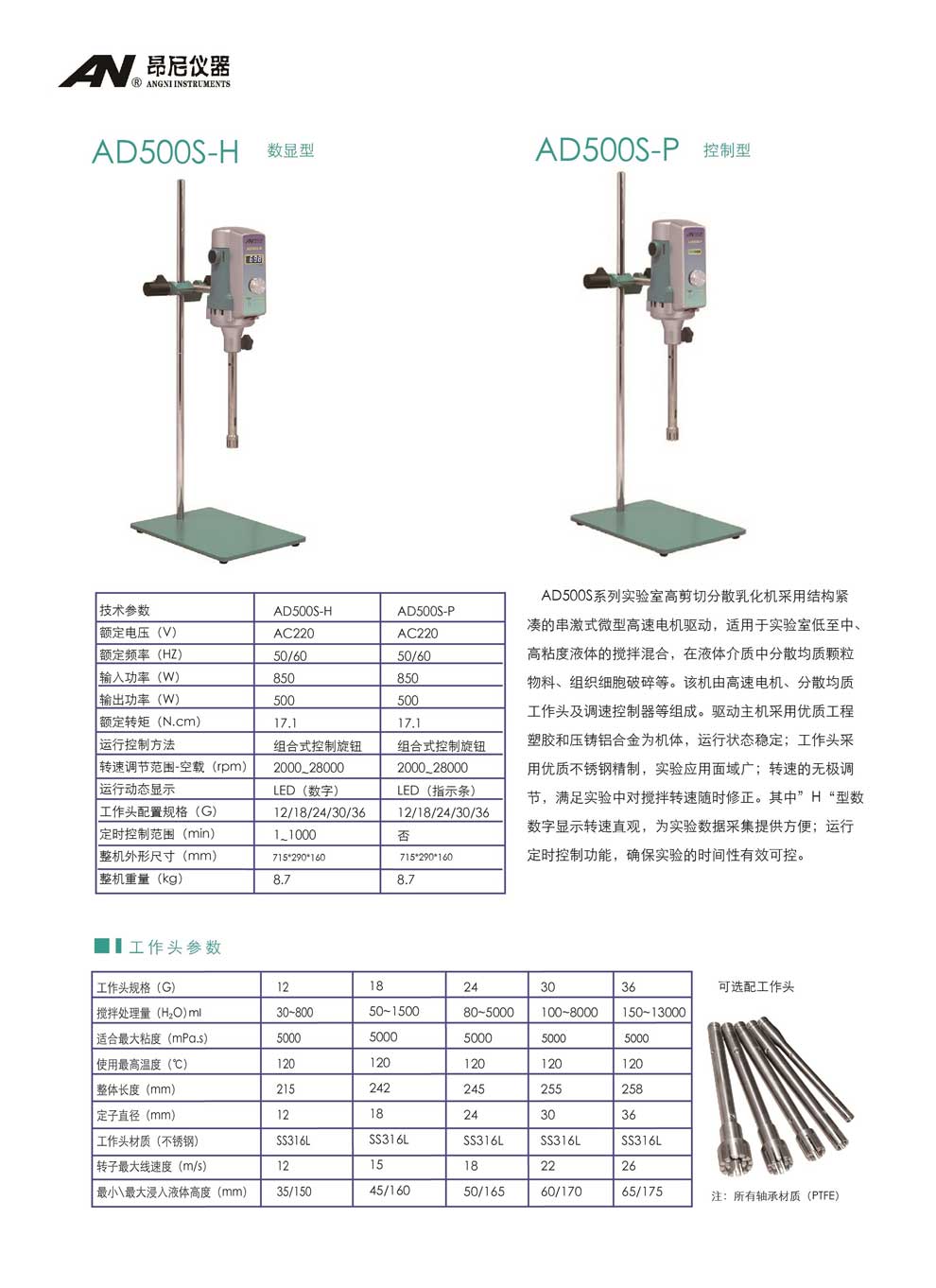 AD500S系列(S-H、S-P)-彩頁.jpg