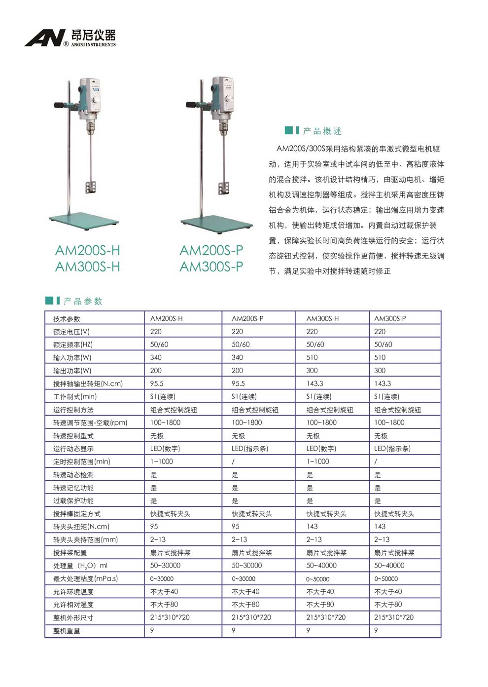 AM200S系列-AM300S系列(S-H、S-P）-彩頁(yè).jpg