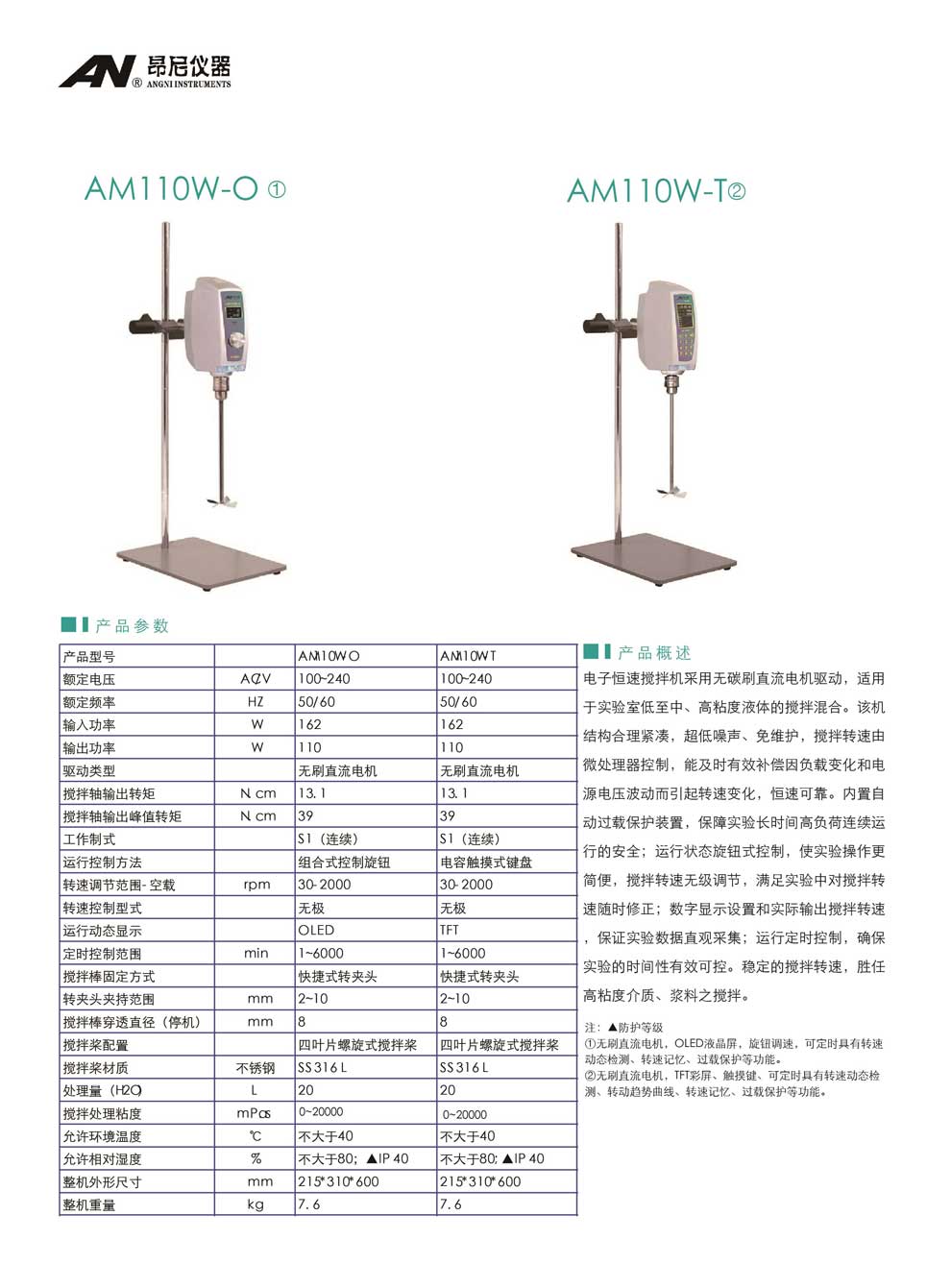 AM110W系列(W-O、W-T)-彩頁.jpg