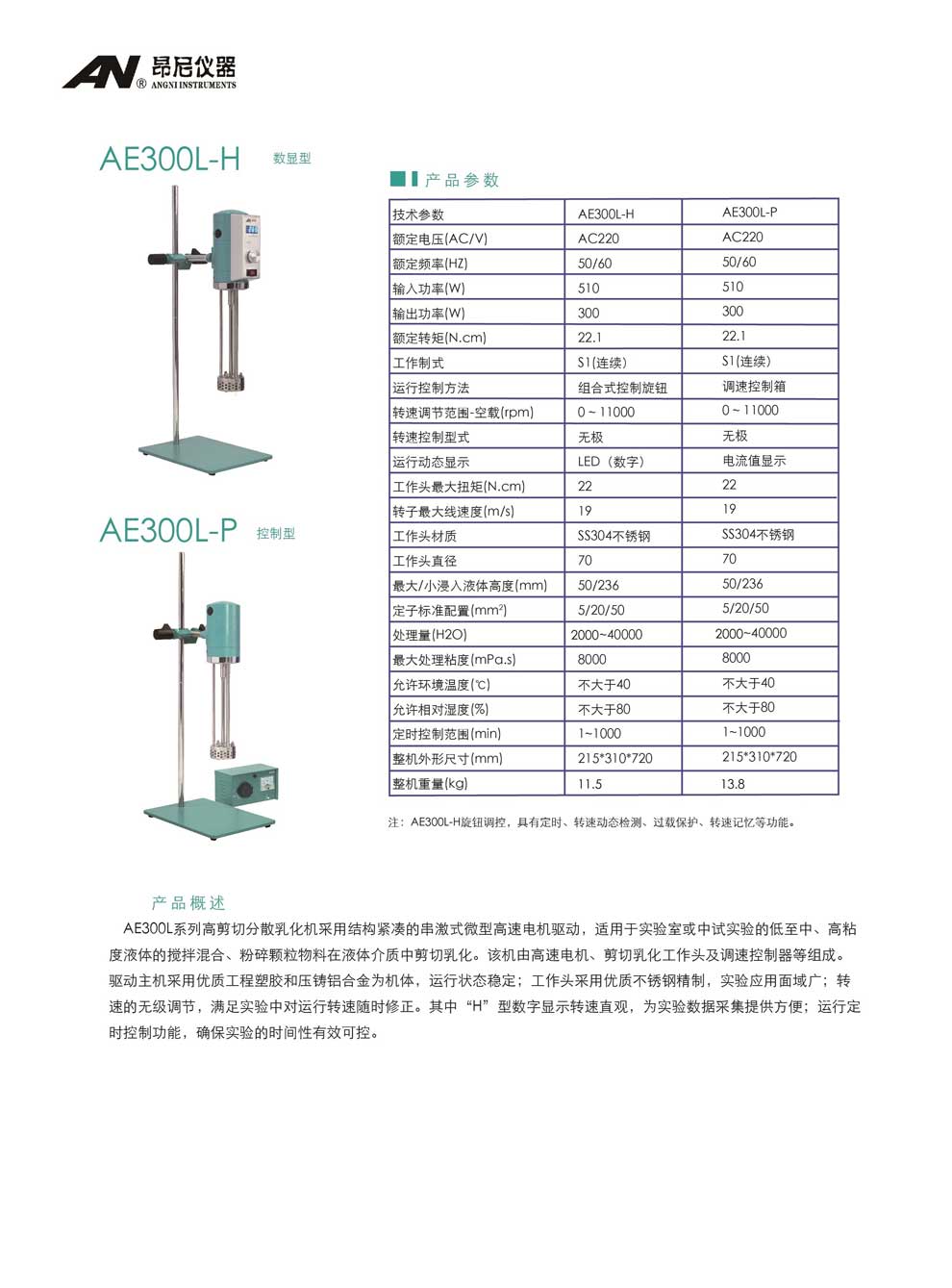 AE300L系列（L-H、L-P）-彩頁.jpg