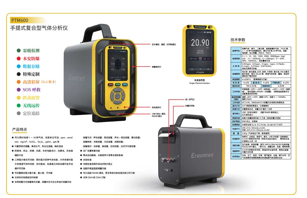 PTM600系列-彩頁.jpg