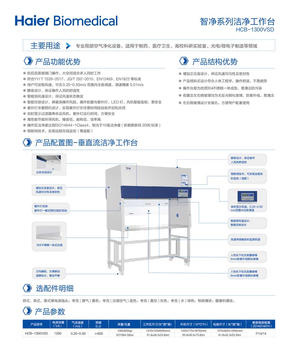 HCB-1300VSD彩頁2.jpg