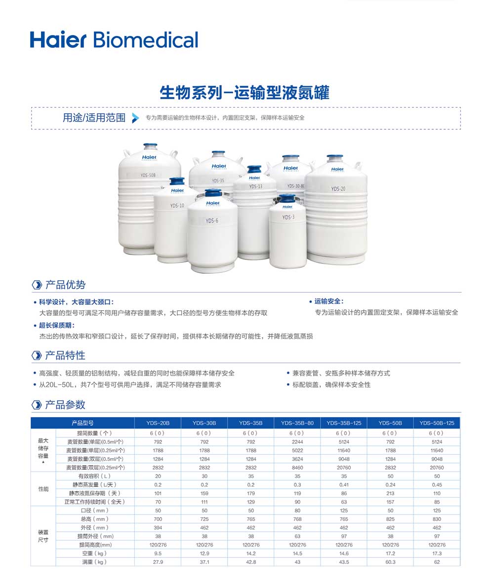 17、生物-運輸型單頁.jpg