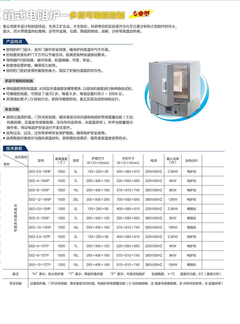 箱式電阻爐-可編程-彩.jpg