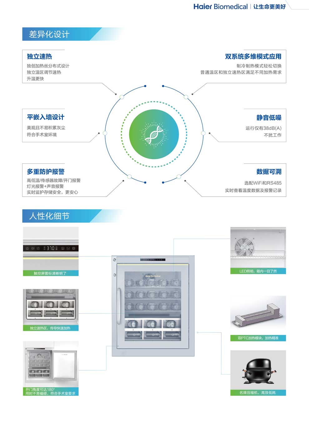 HYR-131GW彩頁3.jpg