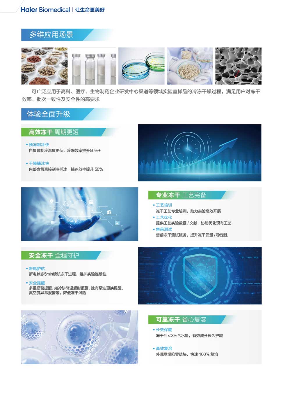 靈變實驗室凍干機彩頁2.jpg