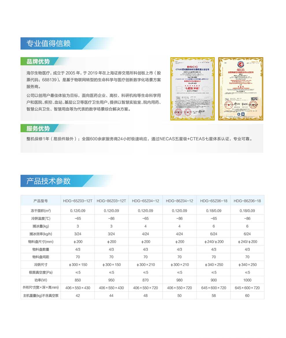 靈變實(shí)驗(yàn)室凍干機(jī)彩頁(yè)4.jpg