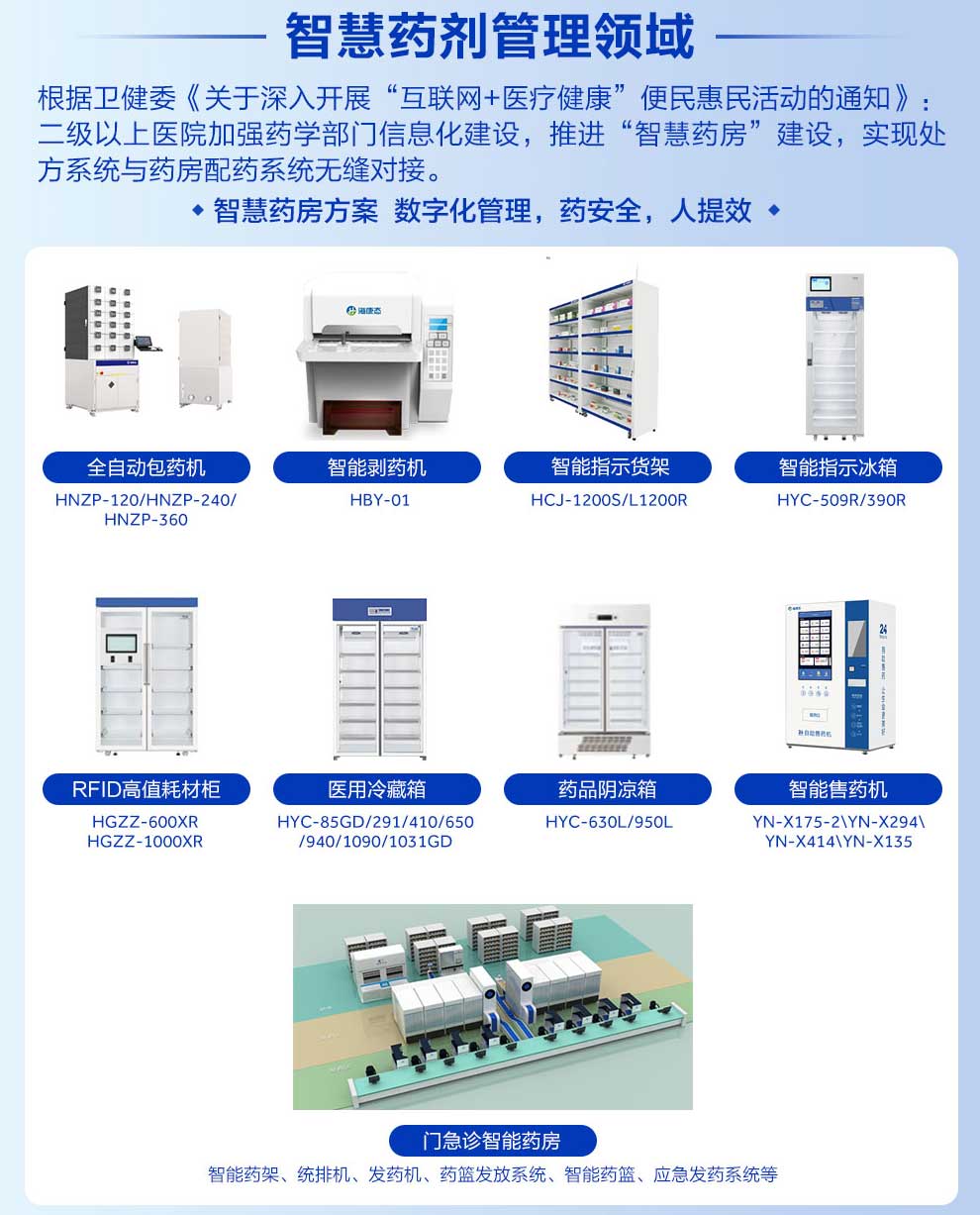 智慧藥劑管理領域內容圖.jpg