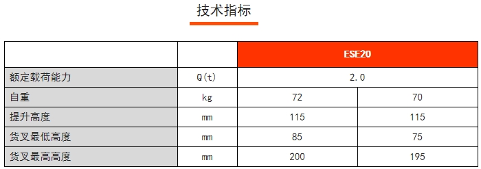 HP ESE称重搬运车，诺力手动半电动搬运/堆高车