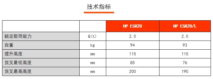 HP ESR称重搬运车，诺力手动半电动搬运/堆高车